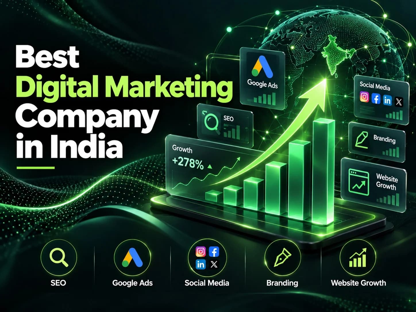 Best Digital Marketing Company in India for Startups