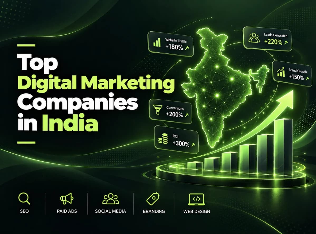 Top Digital Marketing Companies in India Worth Knowing About